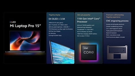 Xiaomi представила флагманские ноутбуки Xiaomi Mi Notebook Pro 15 и 14 2021 года