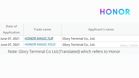 В Китае зарегистрированы торговые марки Honor Magic Fold и Honor Magic Flip