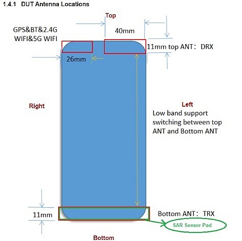 Redmi 9, расположение антенн