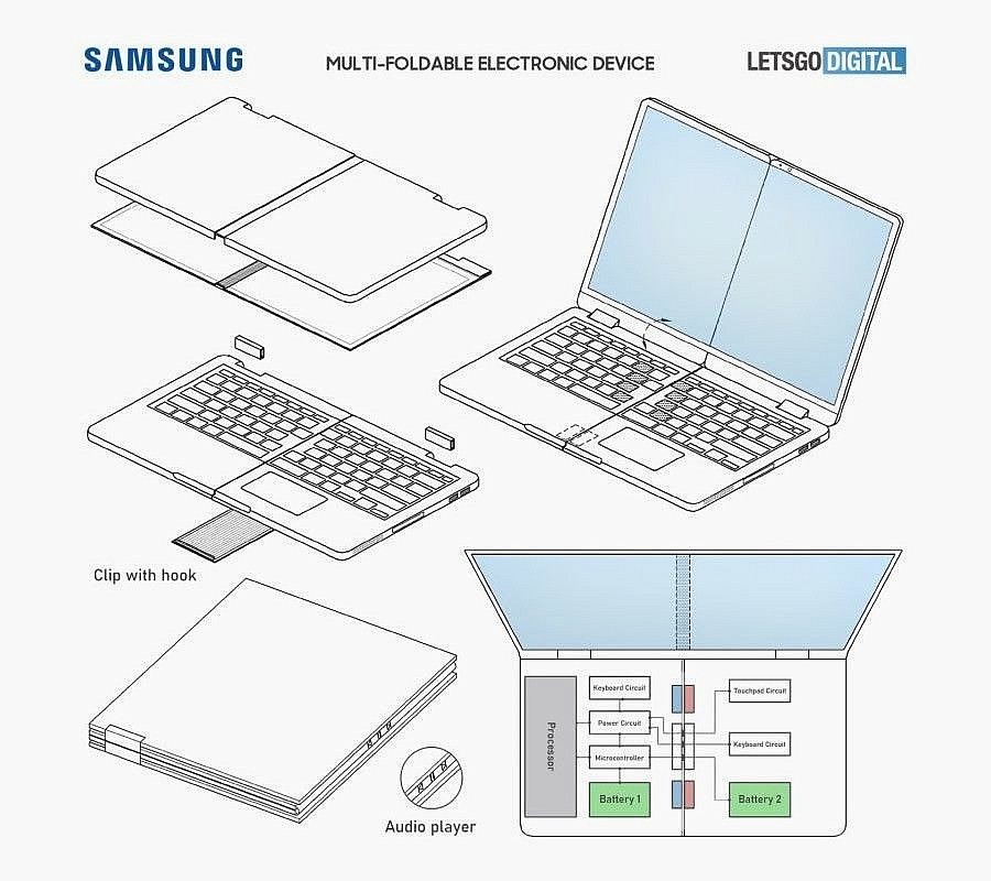 Изображение складного ноутбука Samsung с сайта LetsGoDigital