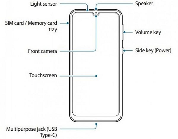 Samsung Galaxy F41 - передняя панель