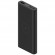 Внешний аккумулятор с подставкой для беспроводной зарядки Xiaomi Wireless Power Bank & Dock 2in1 30W 10000mah Black (Черный) WPB25ZM
