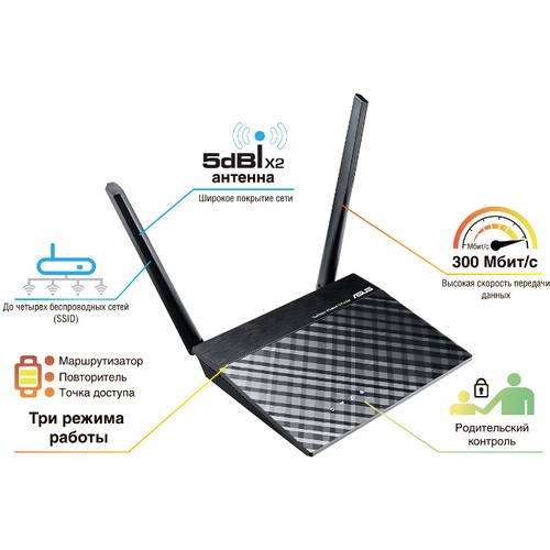Wi-Fi роутер ASUS RT-N11P Black (Черный) EAC Wi-Fi роутер ASUS RT-N11P Black (Черный) EAC
