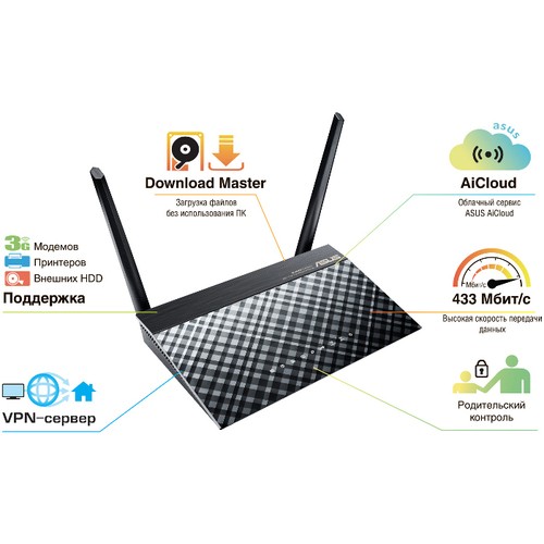 Wi-Fi роутер ASUS RT-AC51U Black (Черный) EAC Wi-Fi роутер ASUS RT-AC51U Black (Черный) EAC