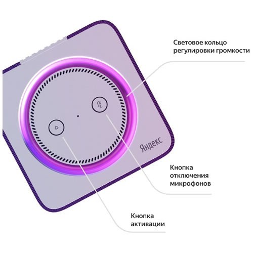 Умная колонка Яндекс.Станция Black (Черный) EAC
