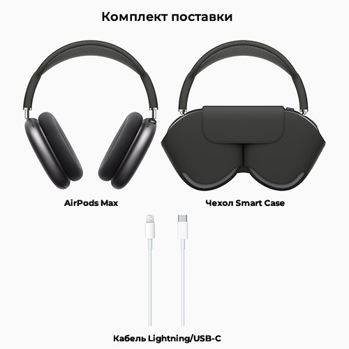 Наушники Apple AirPods Max Space Gray (Серый космос)
