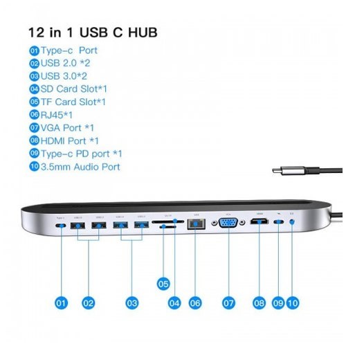 Многофункциональная док-станция Vention USB Type-C Universal Dock (THEBC) Gray (Серый) Многофункциональная док-станция Vention USB Type-C Universal Dock (THEBC) Gray (Серый)