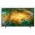 Телевизоры Sony